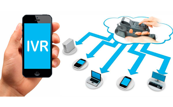 IVR Voice Recoring Software Australia